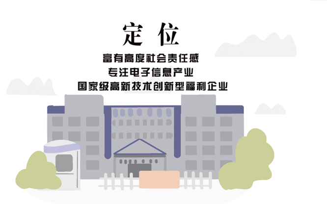 安全、智能、溫暖、節(jié)能