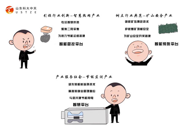 安全、智能、溫暖、節(jié)能